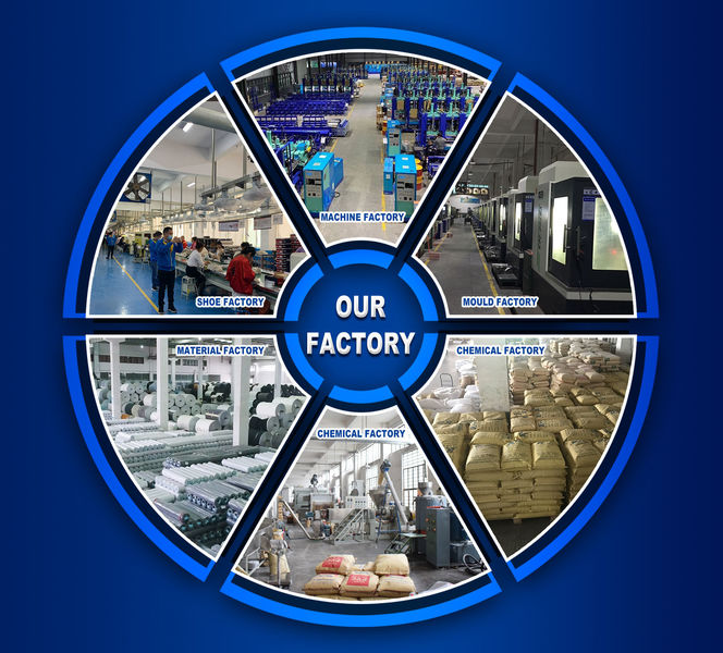 Китай KingKung Technology Group Co.,ltd Профиль компании